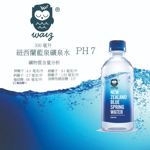 【Waiz】Waiz紐西蘭藍泉礦泉水330mlx24入/箱(官方直營 清真認證)