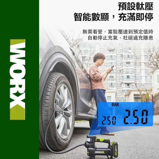 【WORX 威克士】20V 雙缸高壓打氣機 /高壓打氣泵(WU092)