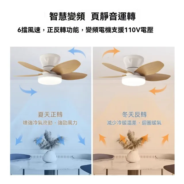 【匠俱】吊扇 吊扇燈 電風扇 吸頂燈 DC風扇 風扇燈(25吋-65cm)