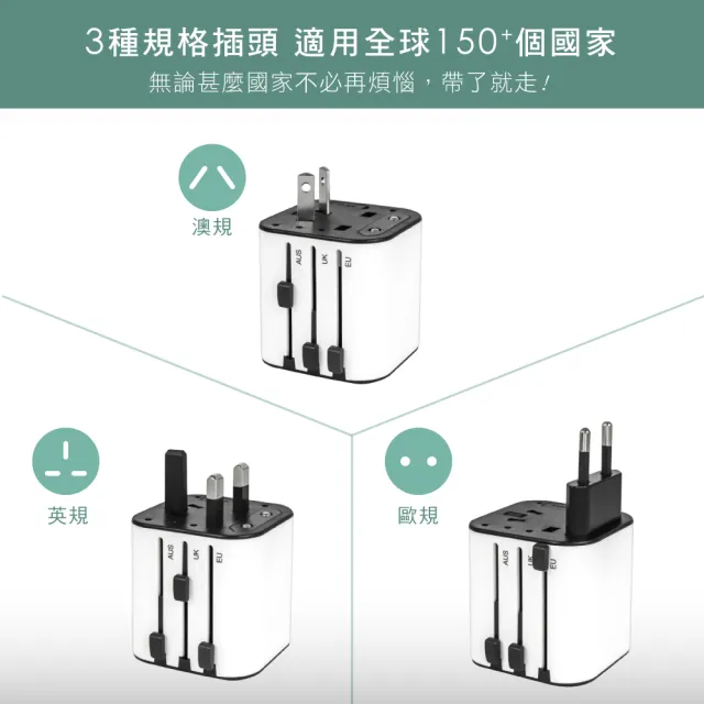 【KINYO】多合一國際電壓旅行萬國轉接頭旅行組 三孔USB充電器 萬用旅行轉接頭 多國轉換插頭旅充(交換禮物)