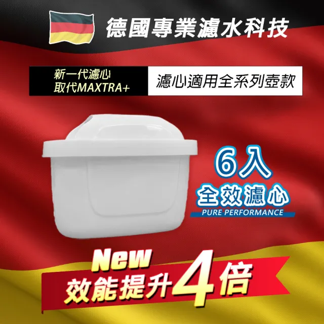 【BRITA】MAXTRA PRO濾芯-純淨全效型(6入裝)