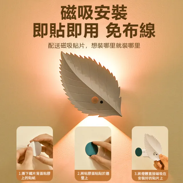 【Nil】免布線一片樹葉人體感應燈 磁吸遙控RGB壁燈 臥室客廳LED小夜燈 射光燈 照明燈