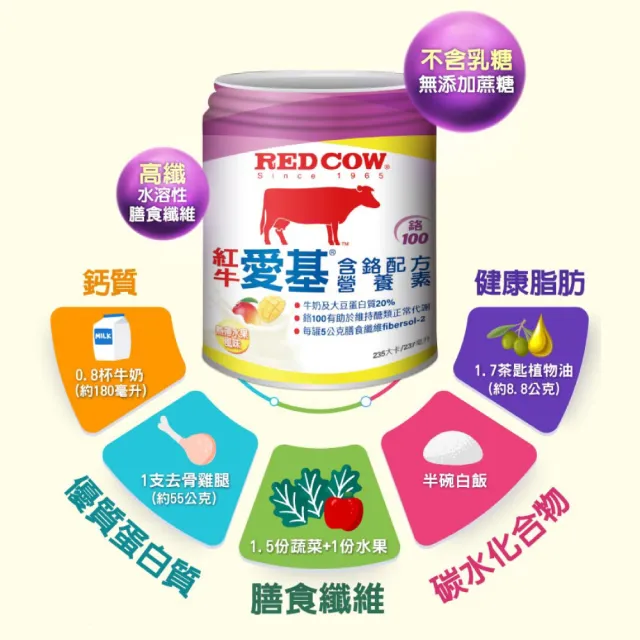 【RED COW 紅牛】愛基含鉻配方營養素-熱帶水果風味 3箱組(共72罐)