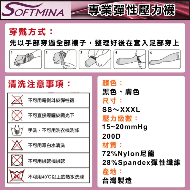【Softmina】專業彈性壓力止滑包趾大腿襪-超薄型(彈性襪/壓力襪/運動襪/久站久坐/束腿襪)