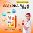 【娘家官方直營】Omega-3 85%極好魚油4盒組(60粒/盒)