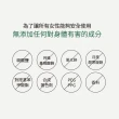 【ROOTON 官方直營】洗護髮加倍豐盈組(洗髮精500ml+洗髮補充包500ml+護髮素500ml)