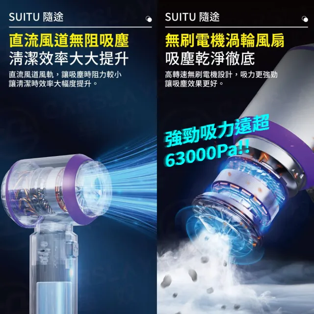 【SUiTU】無刷電機Plus款 TYPEC充電 強勁吸力款 車用吸塵器 ST-6653Plus 隨途(家車吹吸兩用 無線手持款)