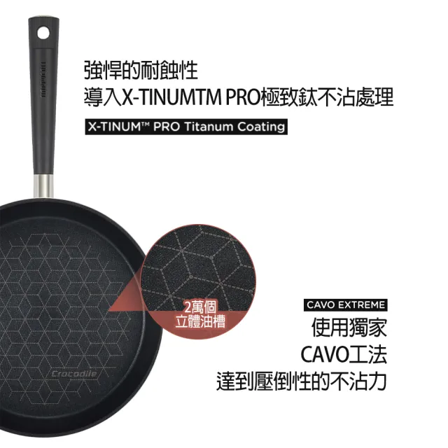 【HAPPYCALL】石墨烯IH極致鈦不沾鍋平底鍋28cm(電磁爐適用)