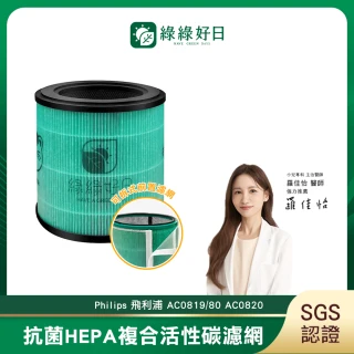 【綠綠好日】適用 Philips 飛利浦 AC0819 AC0819/80 AC0850 AC0850/81 HEPA抗菌濾芯+活性碳(濾網)