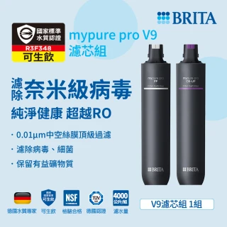 【德國BRITA官方】mypure pro V9 濾芯組(0.01微米中空絲膜)