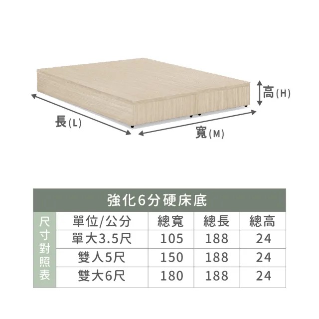 【ASSARI】雙人5尺本田房間組二件  插座加高床箱+6分床底
