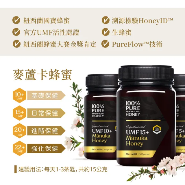 【紐西蘭恩賜】麥蘆卡蜂蜜UMF10+/MGO263+ 1瓶(250公克)