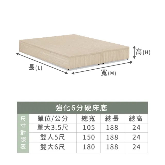 【ASSARI】雙人5尺本田房間組二件  插座床箱+6分床底