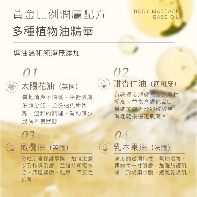 【阿皂屋】身體按摩油120ml(提升防禦 增強滋潤 延展性強)