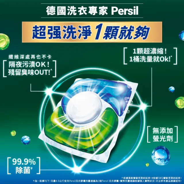 【Persil】洗衣精洗衣球超值組2+1(洗衣精1500mlx2包+強效洗衣球29入x1包)