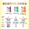 【娘家官方直營】Omega-3 96% 極頂魚油 3盒組(30粒/盒.高濃度EPA1140)