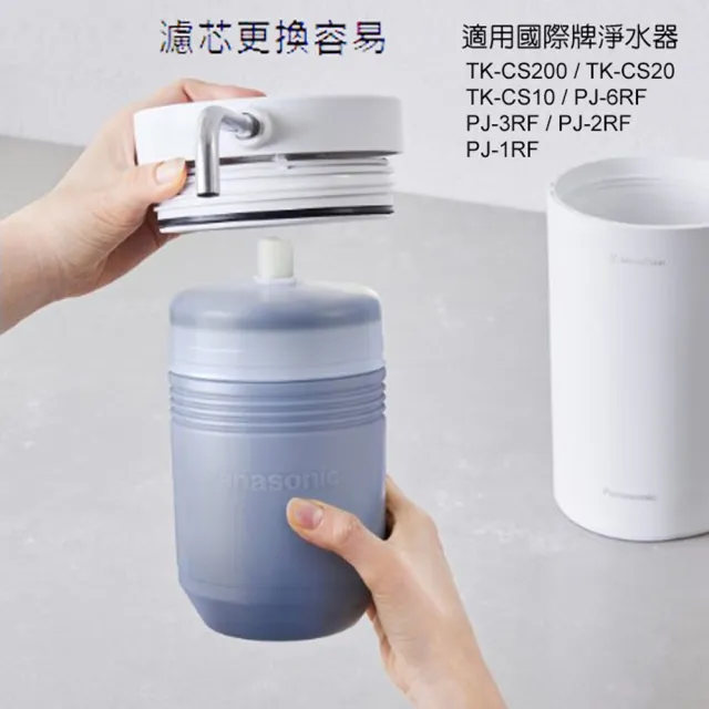 【Panasonic 國際牌】濾水器專用濾心 TK-CS200C(超值二入組)