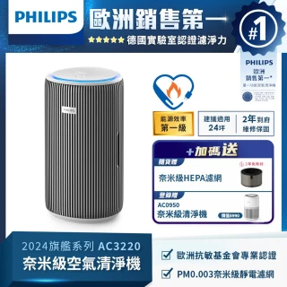 【Philips 飛利浦】買大送小組★奈米級空氣清淨機★適用24坪(AC3220/80)