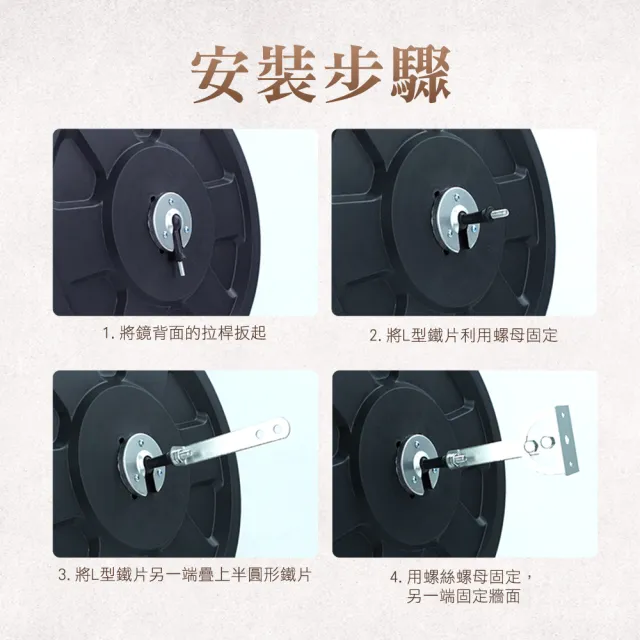 【工具網】凸透鏡 盲角輔助鏡 廣角鏡 廣角輔助鏡 180-MID45B 交通廣角鏡(圓凸鏡 室內廣角鏡 道路反光鏡)