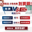 【寶媽咪】台灣製強效溶解油垢發泡錠10入(草本檸檬酵素/專攻油膩頑垢/一錠清活氧泡泡錠/強效去油/廚房專用)