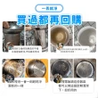 【寶媽咪】台灣製強效溶解油垢發泡錠10入(草本檸檬酵素/專攻油膩頑垢/一錠清活氧泡泡錠/強效去油/廚房專用)