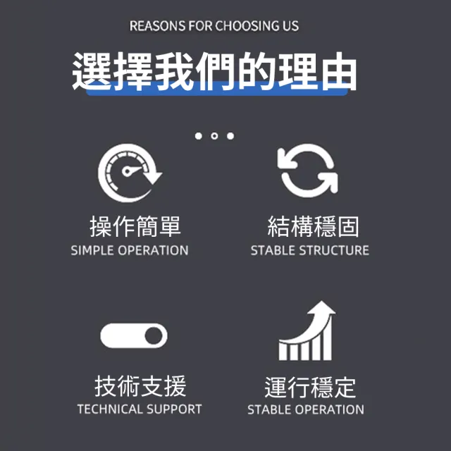 【R.H 獵戰】等離子切割機(焊接機 切割機 防電擊 起弧不鏽鋼焊接)