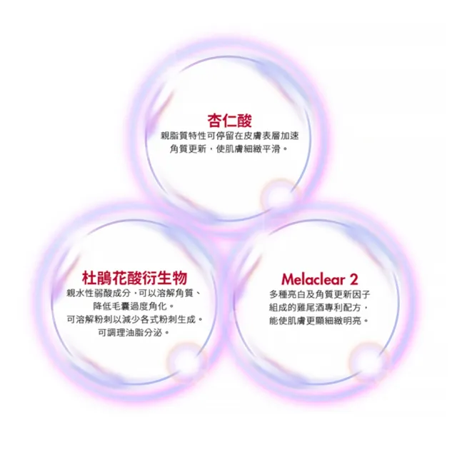 【For Beloved One 寵愛之名】杏仁花酸溫和煥膚精華7％ 15ml 買一送一(杏仁酸/毛孔粉刺/可天天用)