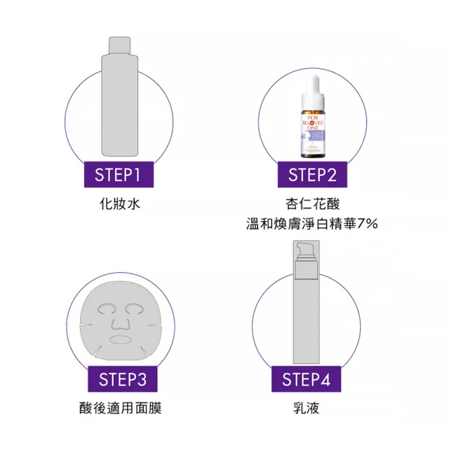 【For Beloved One 寵愛之名】杏仁花酸溫和煥膚精華7％ 15ml 買一送一(杏仁酸/毛孔粉刺/可天天用)