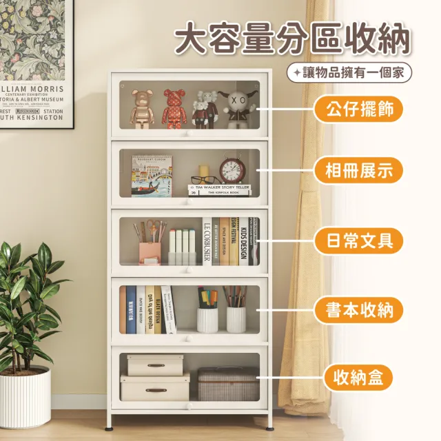 【慢慢家居】全碳鋼翻門防塵收納櫃展示櫃書櫃-五門80x35cm(鋼化玻璃門 泡泡瑪特 儲物櫃)