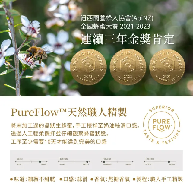 【恩賜】三葉草蜂蜜500gX2瓶
