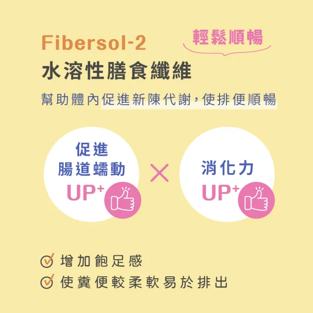 【TS6 護一生】有益菌PLUS+ 3盒+6包 益生菌 排便順暢(30包/盒)