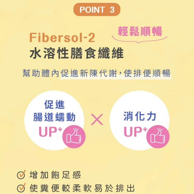 【TS6 護一生】益生菌 有益菌PLUS+ 1盒(30包/盒)