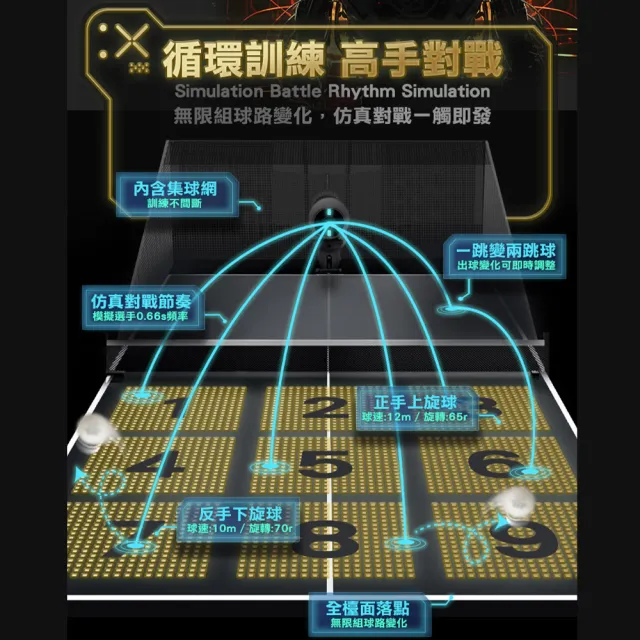 HALO黑橙尊爵版站立式人工智能AI桌球發球機/乒乓球機器人(自動發球器 無線遙控 教練機)