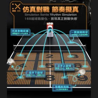 PONGBOT 龐伯特 攜帶型NOVA人工智能AI桌球發球機/乒乓球機器人/全套組(自動發球器 無線遙控)