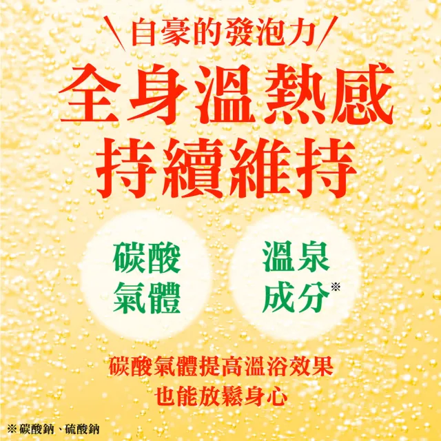 【Earth】碳酸入浴錠20錠X2盒(2款任選)