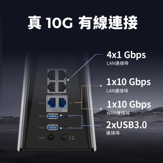 【TP-Link】Wi-Fi 7 BE19000三頻12串流10G無線網路路由器 分享器(支援AI筆電/EasyMesh/VPN/Archer BE805)