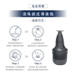 【RENATA 蕾娜塔】源生系列禮盒-潔髮露+修護素+養髮精華+導液梳(官方直營/4入組/調理頭皮/強健豐盈)