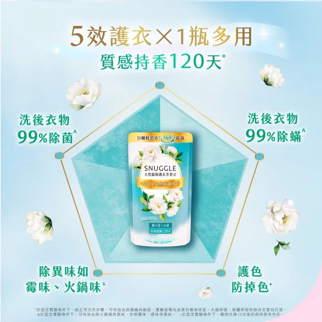 【SNUGGLE】熊寶貝天然溫和護衣芳香豆罐裝 350ml(法國玫瑰X茉莉/藍風鈴X白麝香)