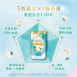 【SNUGGLE】熊寶貝天然溫和護衣芳香豆補充包 300ml 2入組(法國玫瑰/梔子花/藍風鈴//青檸/鼠尾草)
