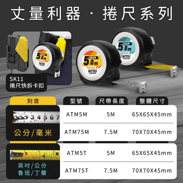 【職人工具】185-ATM75T 風水尺 丁蘭尺 伸縮捲尺 防摔自動鎖定鋼捲尺 文公尺 7.5公尺(耐磨台尺 魯班尺)