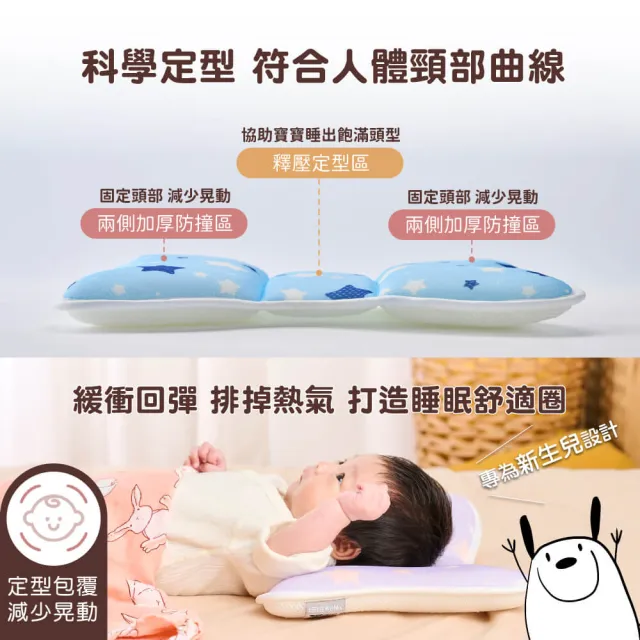 【PeNi 培婗】3D超透氣可機洗快乾汽座護頸枕(嬰兒床 推車 安撫搖椅適用)