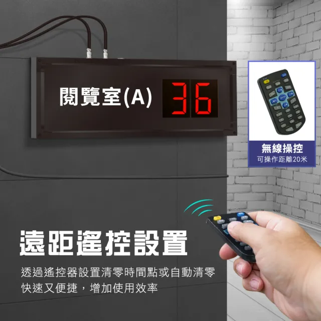 人數統計 計數器 計數顯示器 人流控制 人數統計器 LED計數機 電子計數器 185-CC99+(人流量統計器)