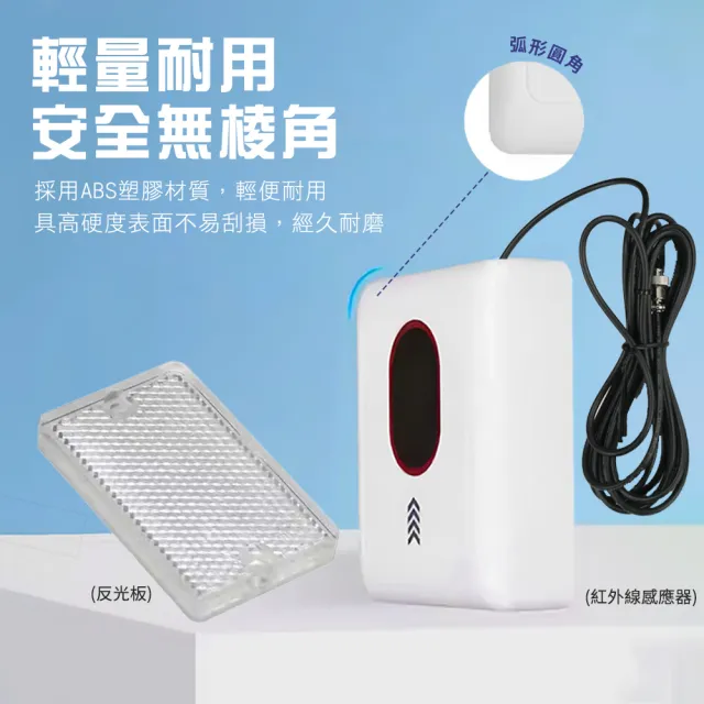 人數統計 計數器 計數顯示器 人流控制 人數統計器 LED計數機 電子計數器 185-CC99+(人流量統計器)
