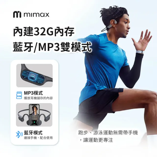 【mimax 米覓】骨傳導藍牙耳機 CS05