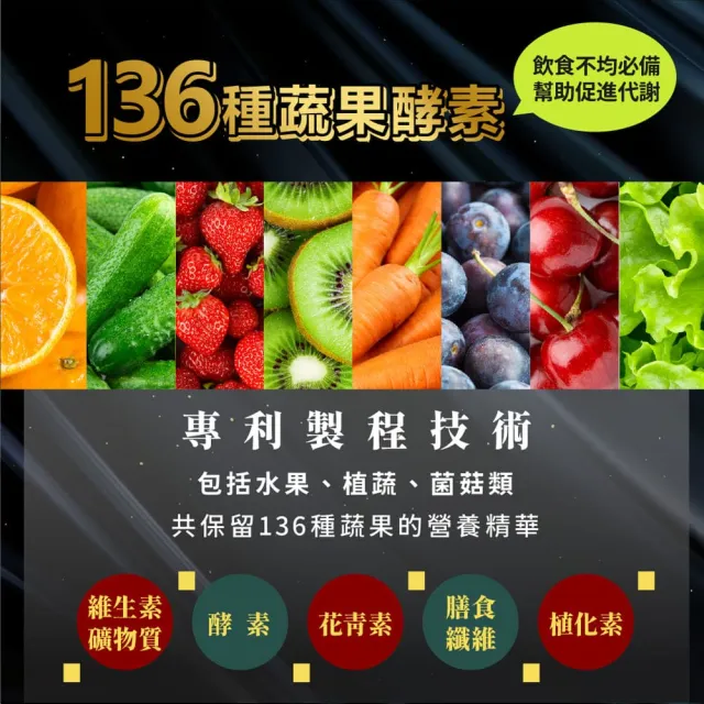【歐瑪茉莉】黑酵素PLUS 2盒組(共60顆、升級136種蔬果酵素.專利消化酵素)