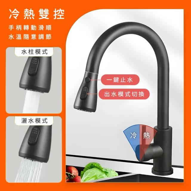 【工具達人】立式伸縮水龍頭 抽拉式水龍頭 檯面水龍頭 水槽水龍頭 萬向水龍頭(190-KF304B+2)