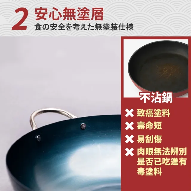 【日本 HAYASAKI早崎】日本製 無塗層 平底鐵鍋 20cm(不沾平底鐵鍋/鐵炒鍋/日本鐵鍋/不沾鍋/鐵鍋推薦)