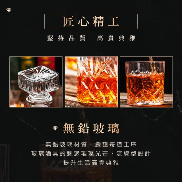 威士忌醒酒器 洋酒玻璃瓶 威士忌酒瓶組 威士忌酒瓶 玻璃酒杯 白酒藥酒酒樽 威士忌玻璃杯(190-WG16)