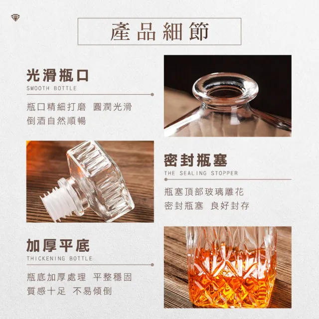 威士忌醒酒器 洋酒玻璃瓶 威士忌酒瓶組 威士忌酒瓶 玻璃酒杯 白酒藥酒酒樽 威士忌玻璃杯(190-WG16)