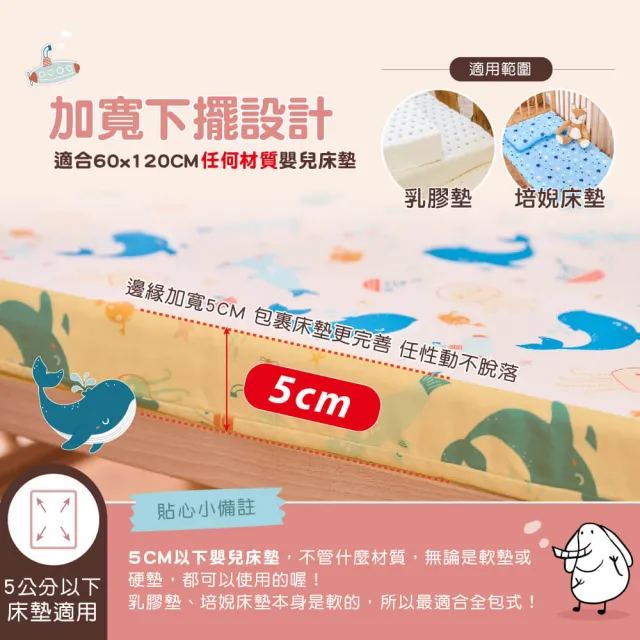 【PeNi 培婗】60支純棉兒童床墊布套兒童床包替換布套(60x120/嬰兒床包/純棉床包/嬰兒床床單)